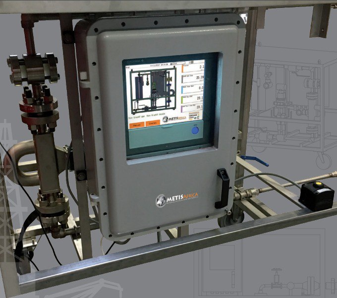 Medidor Multifásico